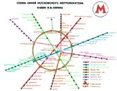 Схема метро 1970 года